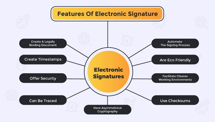 electronic-signature-create-2